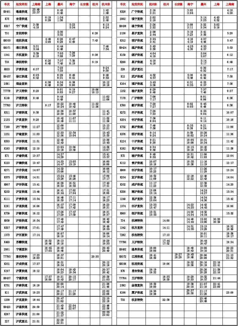 最新火车时刻表大全，旅行规划与出行必备参考