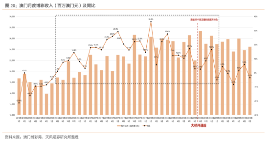 ＂2024澳门天天六开好彩＂的：实践调查说明_云端版2.3