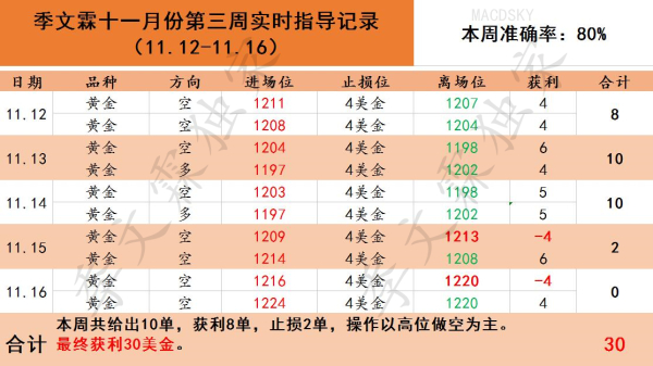 ＂2024澳门天天开好彩精准24码＂的：快速产出解决方案_生态版8.70