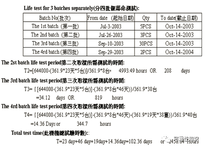 ＂2024澳门正版资料大全＂的：可靠执行操作方式_驱动版2.37