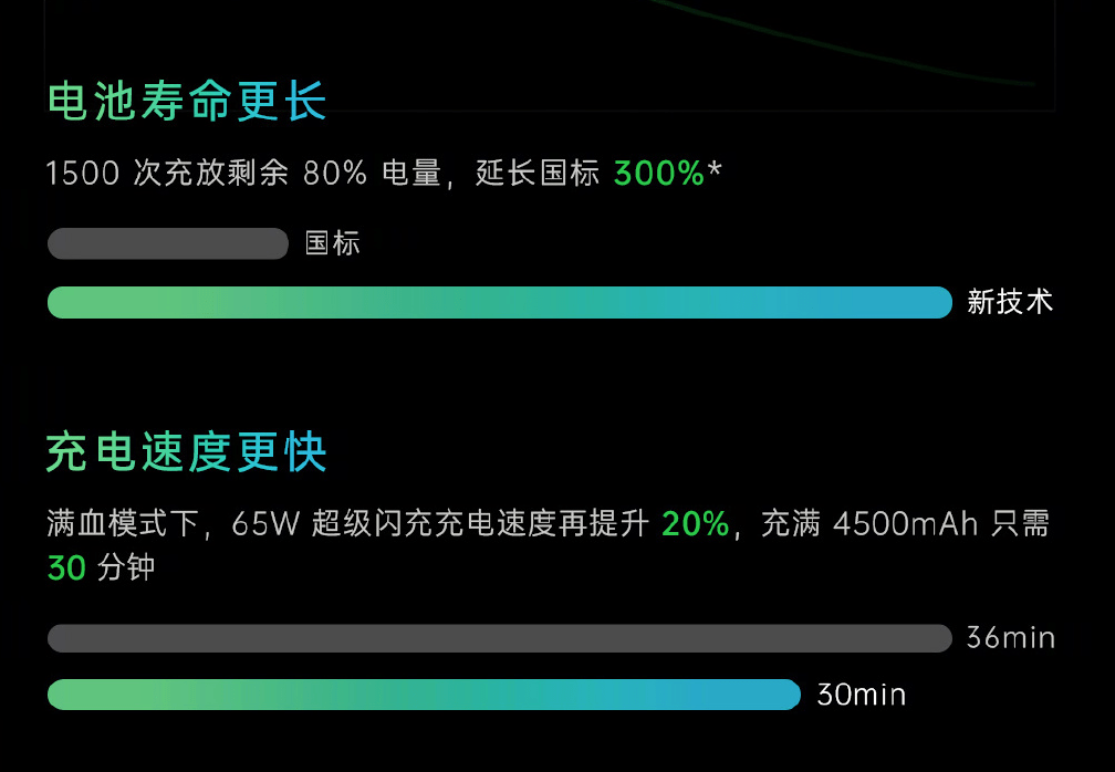 闪充最新指南，从初学者到进阶用户，全面掌握充电任务的详细步骤