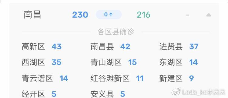 进贤肺炎最新动态，逆境中的学习与成长，自信成就感的绽放