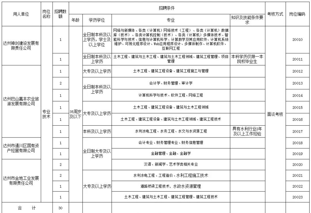 最新考核重塑标准，引领未来发展之路