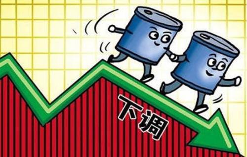 哈尔滨最新油价观点论述，油价动态及影响因素分析