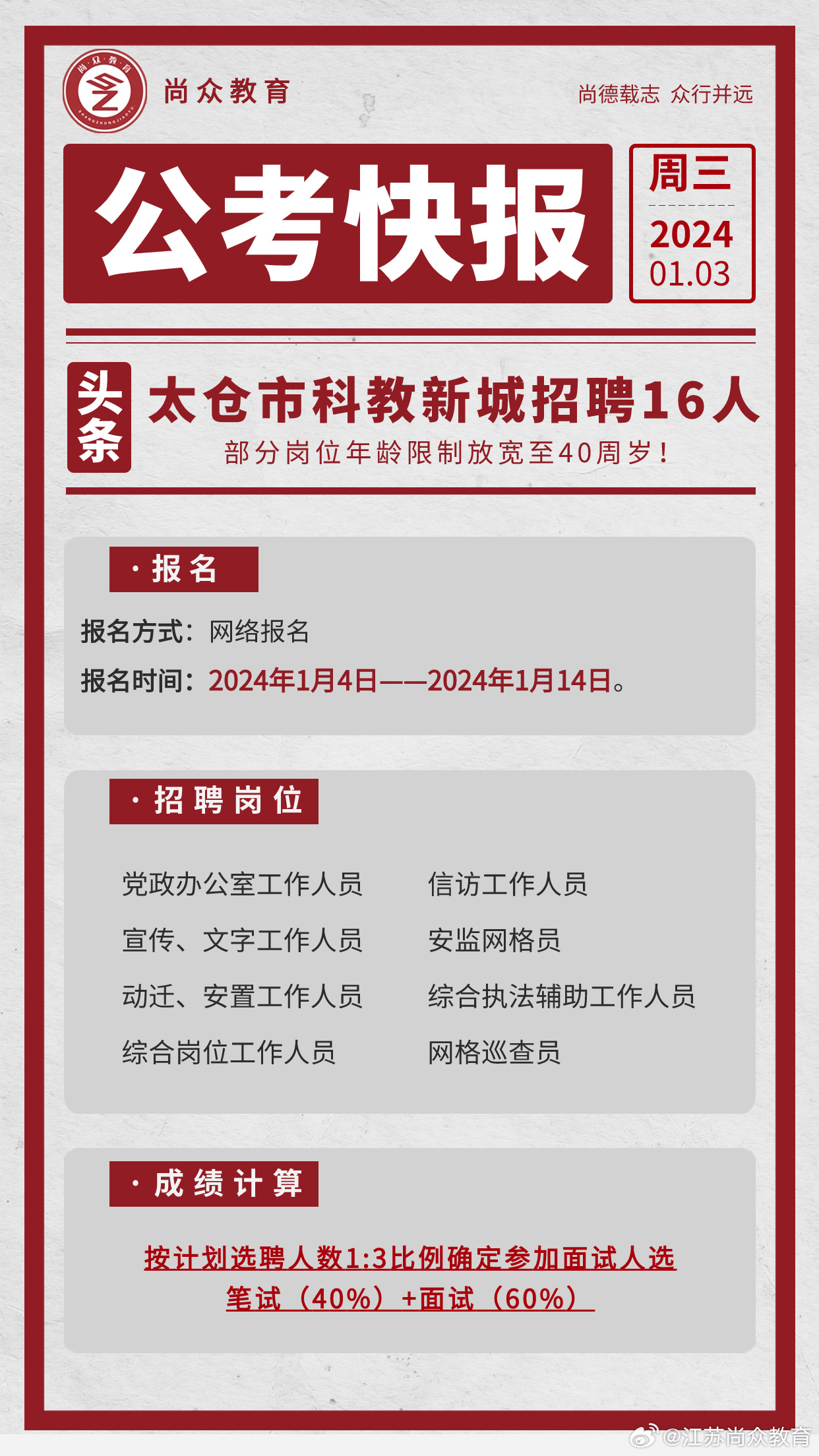 太仓最新招聘信息，学习、变化，塑造你的未来之路！