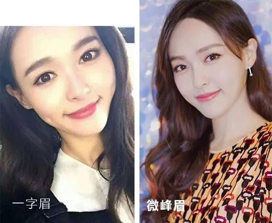 时尚变迁中的最新眉型魅力图片赏析