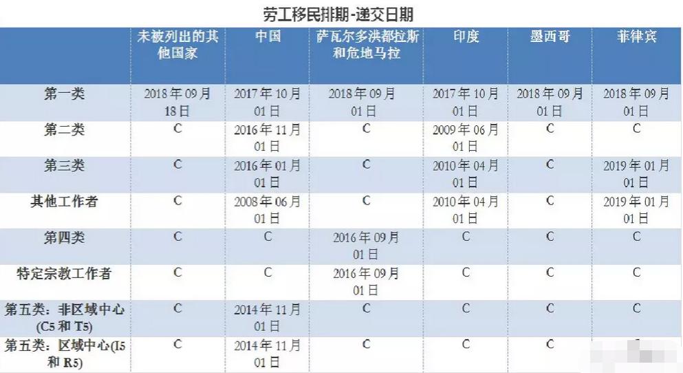 实习期陪驾 第30页