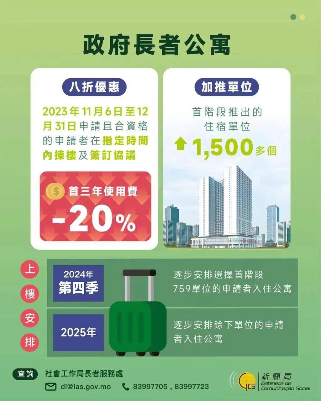 公寓新政策下的温馨生活，2025年的故事与家的展望
